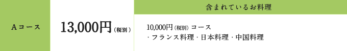 Aコース 13,000円